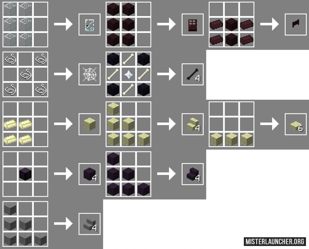 Рецепт крафта мод 1.12 2. Крафты. Крафты из модов. Крафт предметов. Крафты в МАЙНКРАФТЕ без модов.